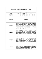 만2세 1년 평가제 6개영역 관찰일지 및 발달평가 120Page-4