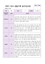 유아관찰일지 2학기 만 4세 19명-2