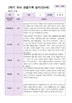 유아관찰일지 2학기 만 4세 19명-4