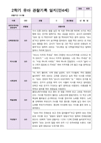 유아관찰일지 2학기 만 4세 19명-5