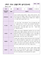유아관찰일지 2학기 만 4세 19명-7