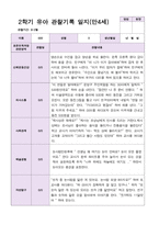유아관찰일지 2학기 만 4세 19명-12