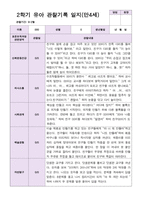 유아관찰일지 2학기 만 4세 19명-14