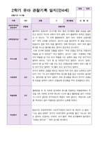유아관찰일지 2학기 만 4세 19명-17