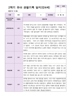 유아관찰일지 2학기 만 4세 19명-18