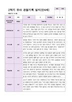 유아관찰일지 2학기 만 4세 19명-19