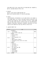 사회복지 실습 보고서-4