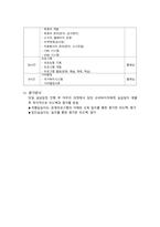 사회복지 실습 보고서-5