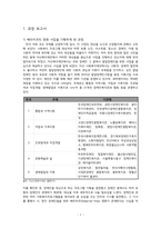 사회복지 프로그램 기획안시．청각 장애인을 위한 배리어프리 영화 상영-2