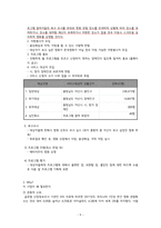 사회복지 프로그램 기획안시．청각 장애인을 위한 배리어프리 영화 상영-6
