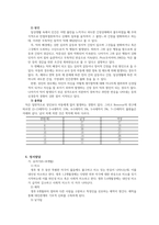 (레포트) 정서행동 정의, 원인, 특성 등-6