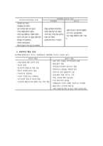 (레포트) 정서행동 정의, 원인, 특성 등-13