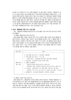 [레포트] 정서행동장애 미술치료 계획서-5