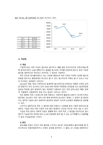 [레포트] 정서행동장애와 미술치료-8