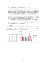 [레포트] 정서행동장애와 미술치료-9