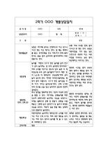 만1세 2학기 부모상담일지 5명 / 교사,부모의견-2