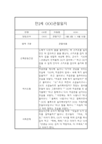 만2세 1년 관찰일지 / 1,2학기 총평 24Page-1