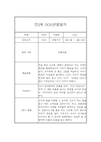 만2세 1년 관찰일지 / 1,2학기 총평 24Page-8