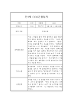만2세 1년 관찰일지 / 1,2학기 총평 24Page-15