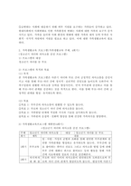 가족생활교육 프로그램을 주제로 정하고 4회기 프로그램을 구성하여 제출하세요.-3