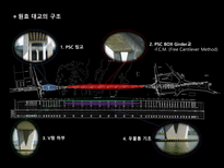 강구조_원효대교-5