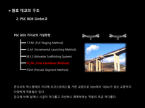 강구조_원효대교-7