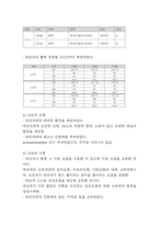 혈우병 간호케이스 (혈우병 간호진단,간호사정,간호목표,간호계획,간호수행 및 혈우병 정의,원인,병태생리,치료법 분석)-8