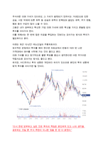 S-Oil 에스오일 투자 Insight-7