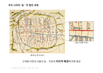 건축과사회 발표자료_우리나라 길의 발전과정-2