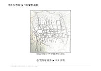건축과사회 발표자료_우리나라 길의 발전과정-5