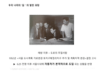 건축과사회 발표자료_우리나라 길의 발전과정-6
