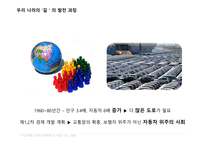 건축과사회 발표자료_우리나라 길의 발전과정-8