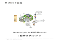건축과사회 발표자료_우리나라 길의 발전과정-9