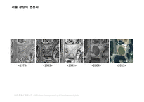 건축과사회 발표자료_우리나라 길의 발전과정-12