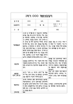 만0세 부모상담일지 9월,10월,11월,12월,1월,2월 -5