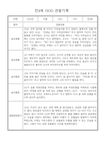 만4세 일상생활,놀이활동 관찰일지 및 종합발달평가 60명-20