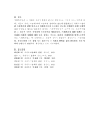 2013~2020년대의 사회복지법에 대하여 서술하세요.-5