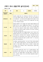 유아관찰일지 2학기 만 3세 17명의 관찰일지 내용-2