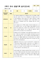 유아관찰일지 2학기 만 3세 17명의 관찰일지 내용-3