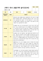 유아관찰일지 2학기 만 3세 17명의 관찰일지 내용-5