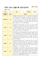 유아관찰일지 2학기 만 3세 17명의 관찰일지 내용-6