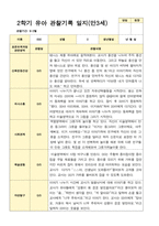 유아관찰일지 2학기 만 3세 17명의 관찰일지 내용-7