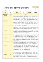 유아관찰일지 2학기 만 3세 17명의 관찰일지 내용-10