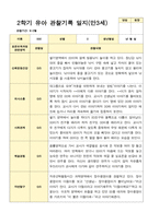 유아관찰일지 2학기 만 3세 17명의 관찰일지 내용-18