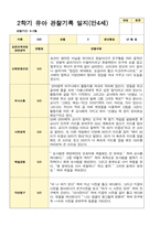유아관찰일지 2학기 만 4세 17명의 관찰일지 내용-1