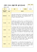 유아관찰일지 2학기 만 4세 17명의 관찰일지 내용-2