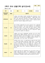 유아관찰일지 2학기 만 4세 17명의 관찰일지 내용-5