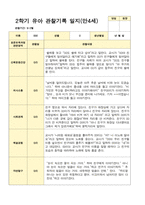 유아관찰일지 2학기 만 4세 17명의 관찰일지 내용-6