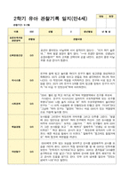 유아관찰일지 2학기 만 4세 17명의 관찰일지 내용-7