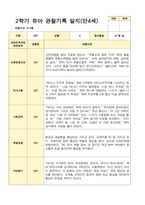 유아관찰일지 2학기 만 4세 17명의 관찰일지 내용-9